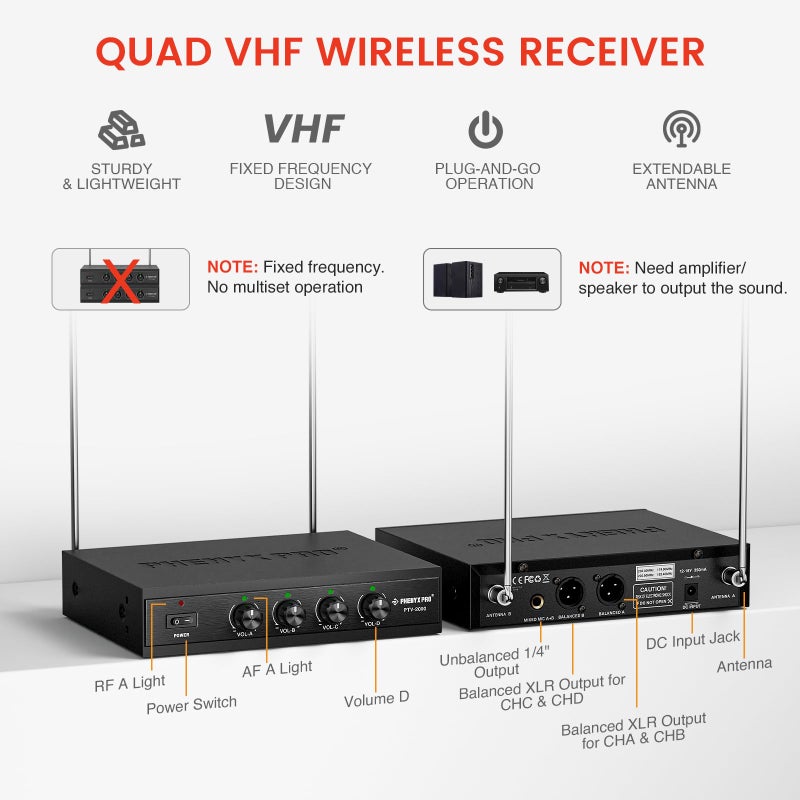 Phenyx Pro Wireless Microphone System, 4-Channel VHF Wireless Microphone Set with 2 Handhelds/2 Bodypacks/2 Lapels/ 2 Headset, Metal Receiver, Suitable for Church, Meeting, Conference(PTV-2000-2H2B) - Image 3